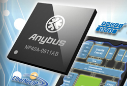 Anybus-NP40-2012_1