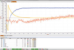 tgdrives obr2