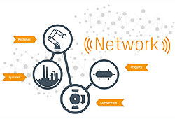 br IoT-foto---Network